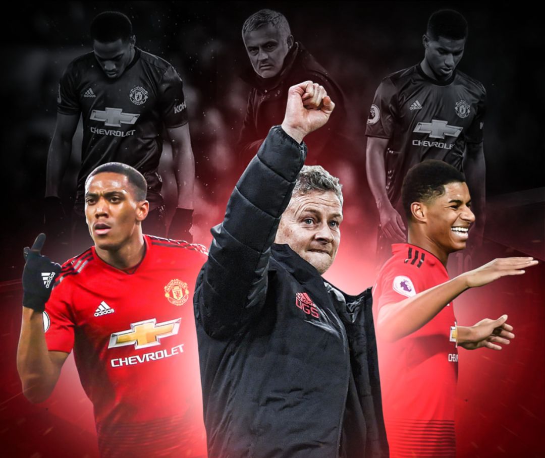 度下降时 度下降时